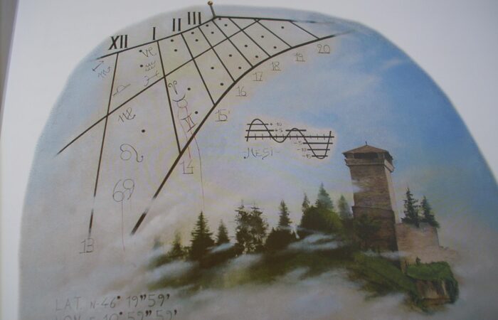 Meridiane Ph Nitida Immagine